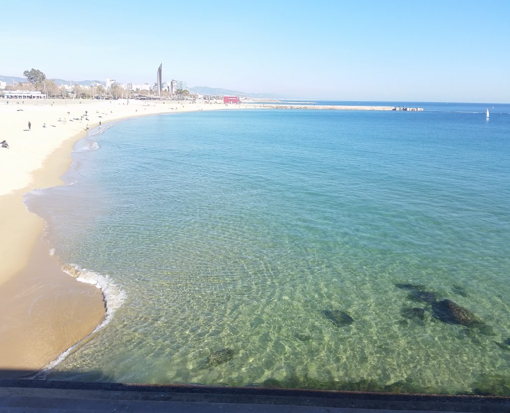 Search for real estate in Barcelona Spain and find real estate listings